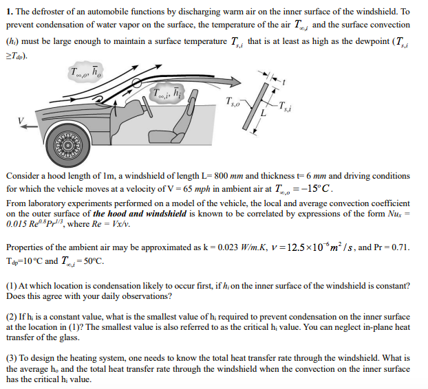 1. The defroster of an automobile functions by