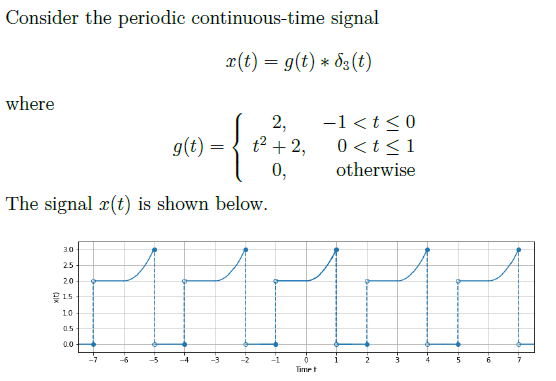 Solved Consider the periodic continuous-time signal r(t) = | Chegg.com