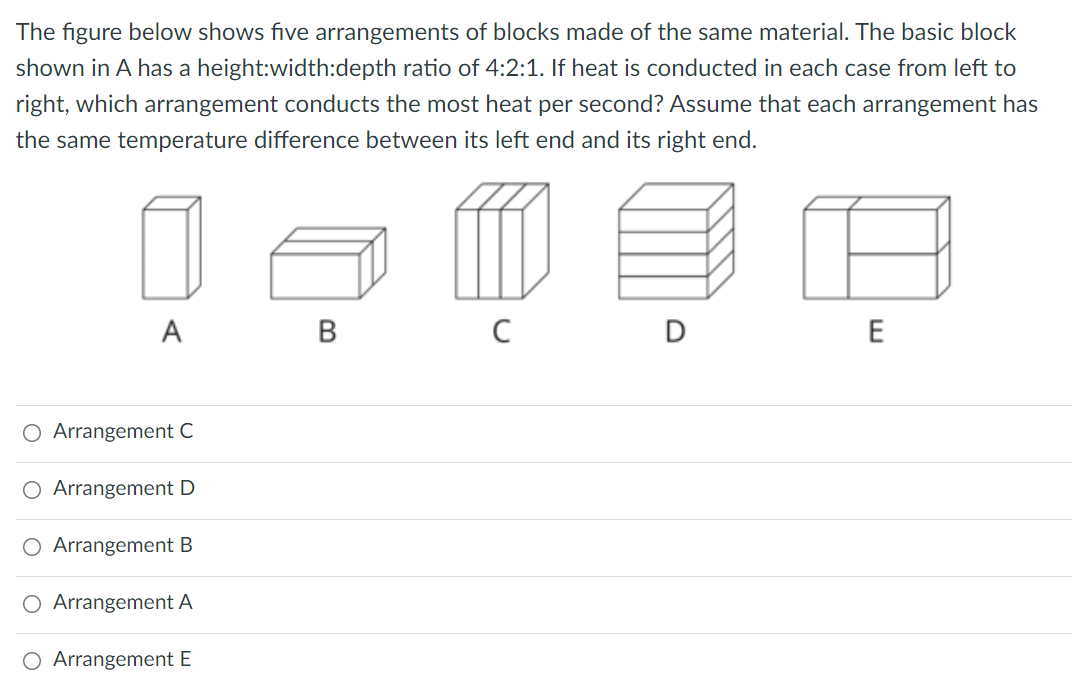 Solved The figure below shows five arrangements of blocks | Chegg.com