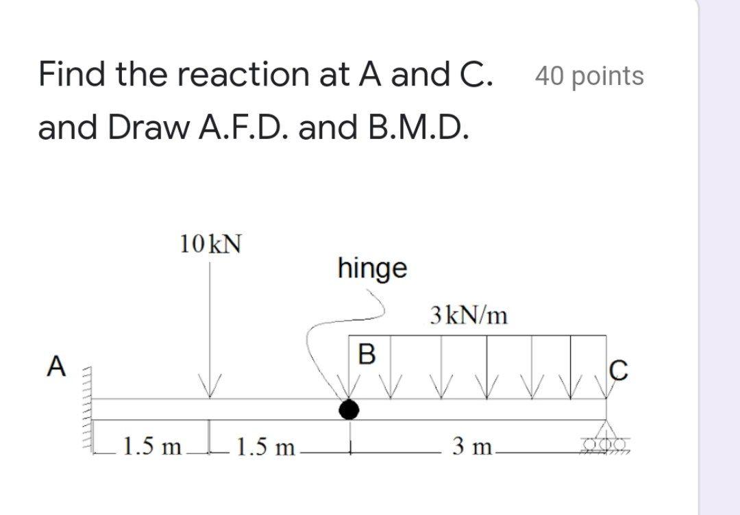 Solved Find the reaction at A and C. 40 points and Draw | Chegg.com