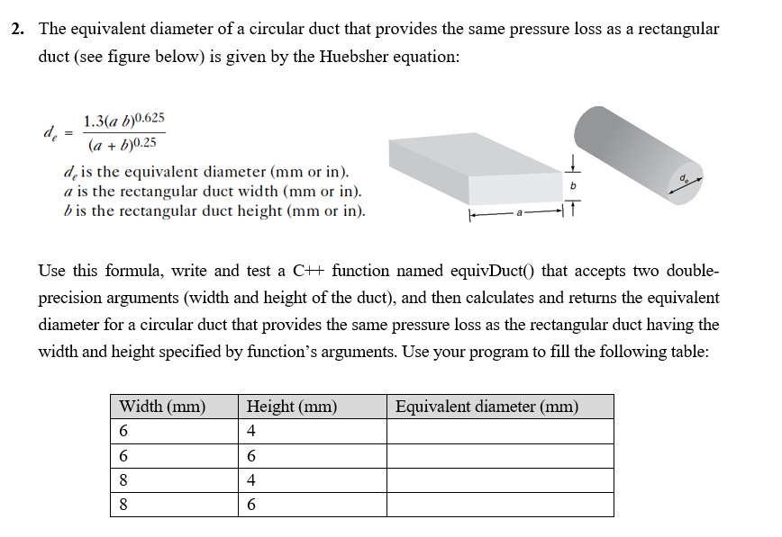 Solved 2. The equivalent diameter of a circular duct that
