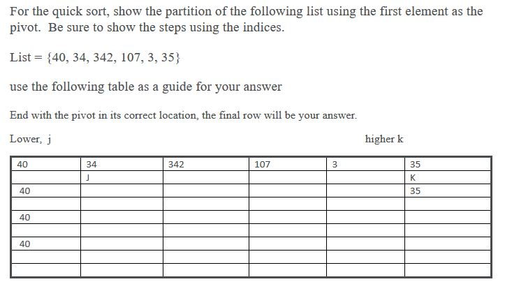 For the quick sort, show the partition of the | Chegg.com
