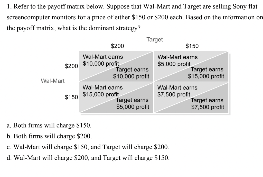 Solved 1. Refer to the payoff matrix below. Suppose that | Chegg.com