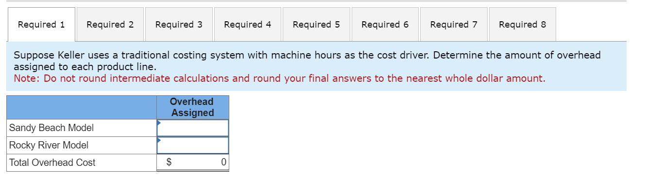 Solved PA4-4 (Algo) Selecting Cost Drivers, Assigning Costs | Chegg.com