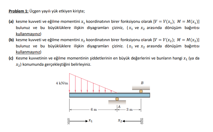 Solved Problem 1: In beams with triangular distributed | Chegg.com