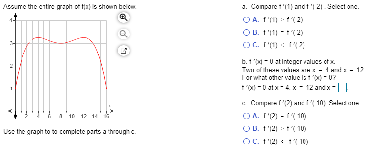 Solved Assume The Entire Graph Of F X Is Shown Below O Chegg Com