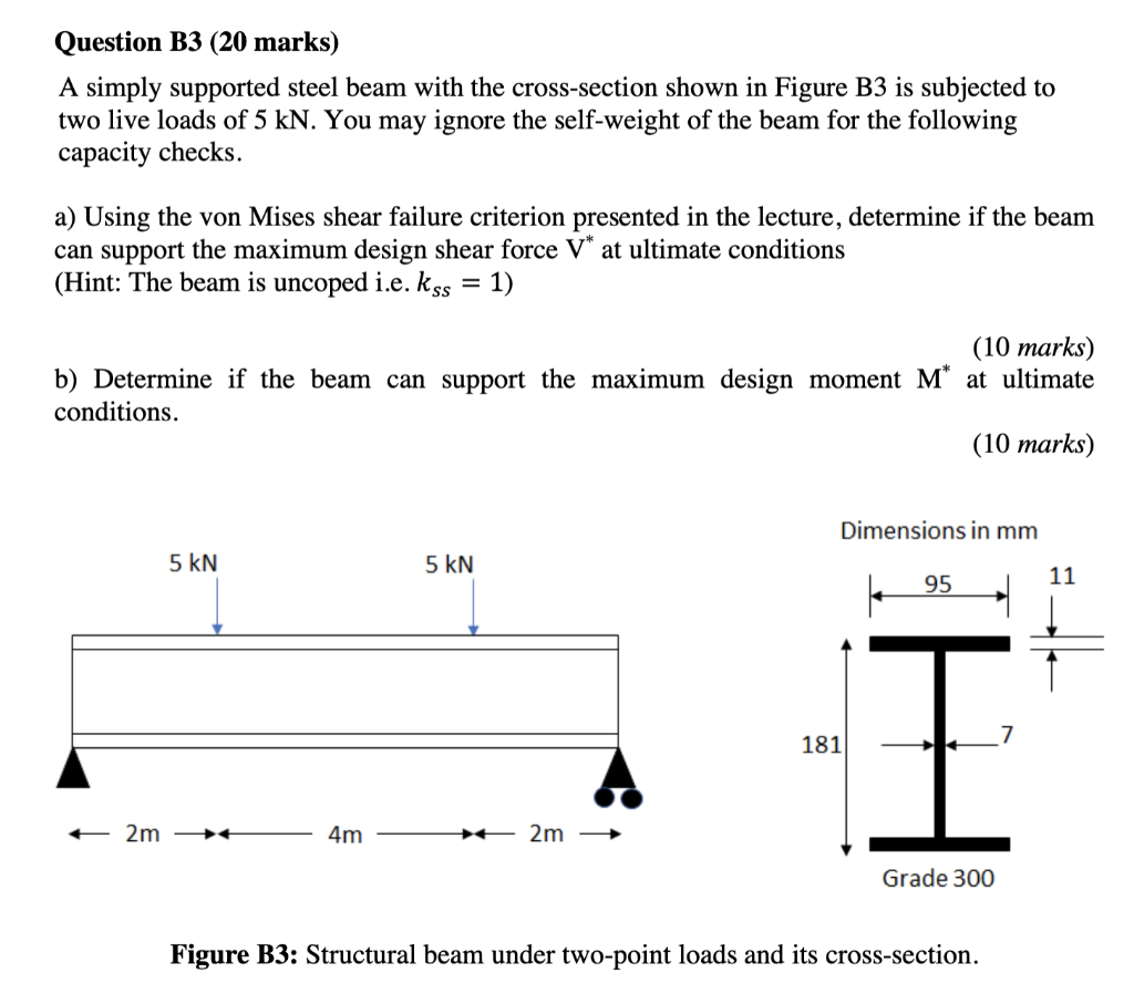 Solved Question B3 (20 marks) A simply supported steel beam | Chegg.com