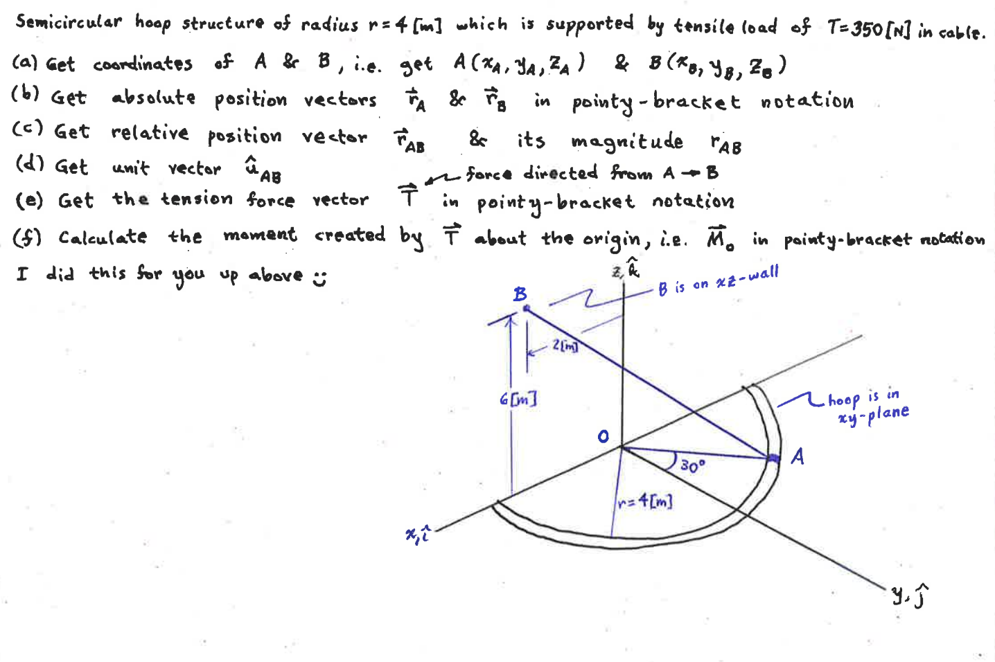 Solved 2o Semicircular Hoop Structure Of Radius R 4 M Chegg Com