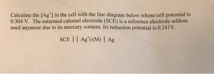 Solved Calculate the [Ag'] in the cell with the line diagram | Chegg.com