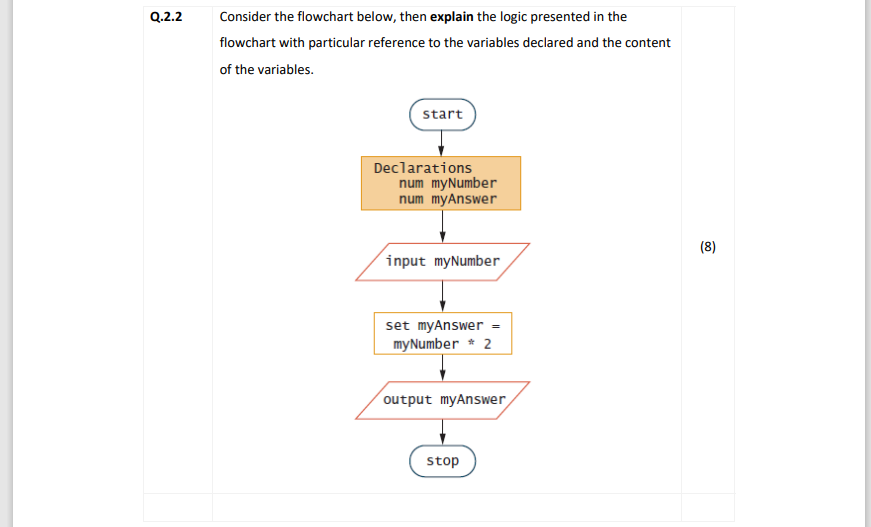 Solved 1. Name two conventions that are used for naming | Chegg.com