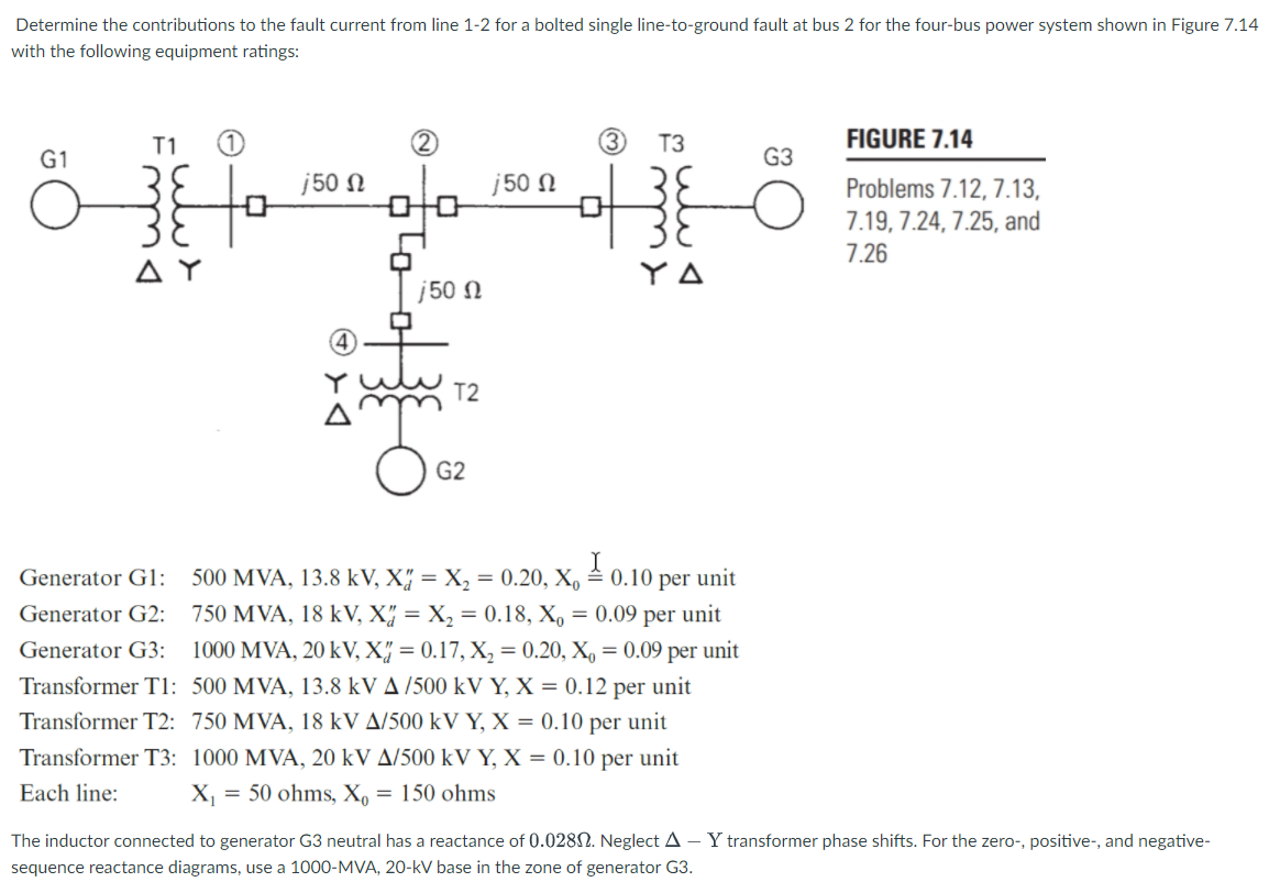 Solved Determine the contributions to the fault current from | Chegg.com