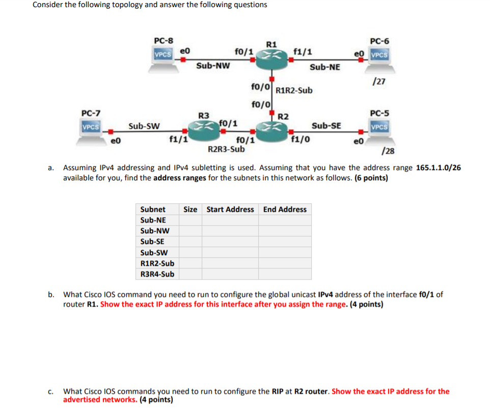 Solved Consider The Following Topology And Answer The | Chegg.com