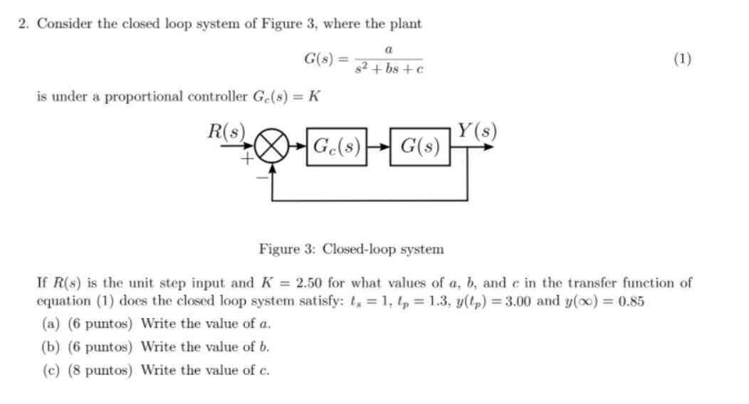 Solved 2. Consider the closed loop system of Figure 3, where | Chegg.com