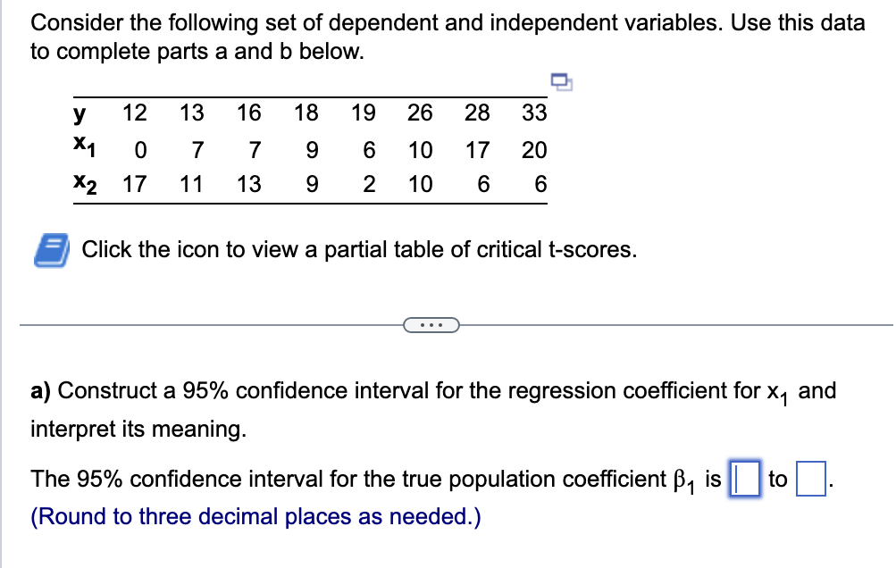 Solved Consider The Following Set Of Dependent And Chegg Com