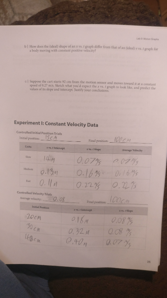Solved Experiment I Constant Velocity Questions 1 Based