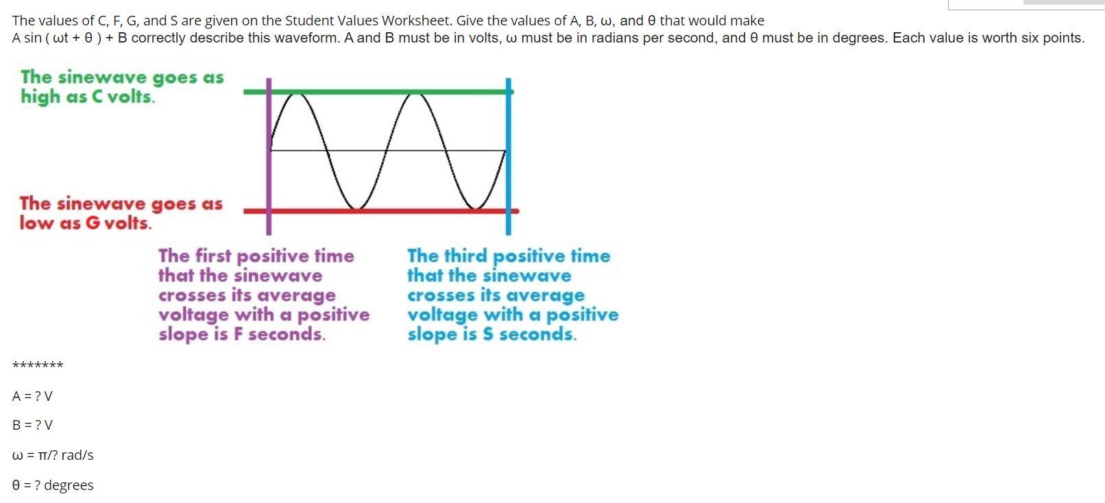 Solved The Values Of C F G And S Are Given On The Student Chegg Com