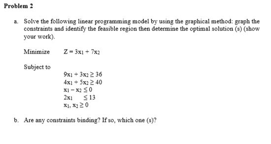 Solved Problem 2 a. Solve the following linear programming | Chegg.com