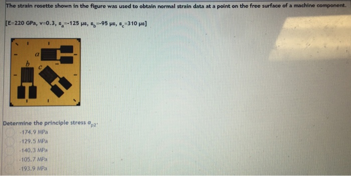 Solved The strain rosette shown in the figure was used to | Chegg.com