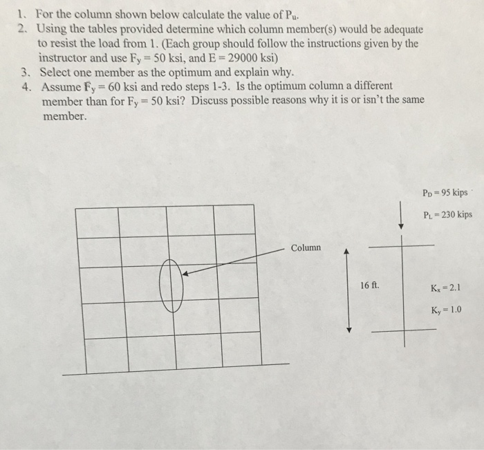Solved 1. 2. For the column shown below calculate the value | Chegg.com