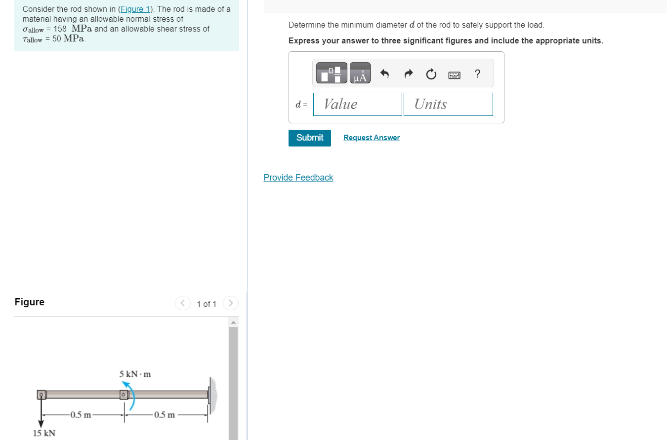 Solved Consider The Rod Shown In (Figure 1). ﻿The Rod Is | Chegg.com