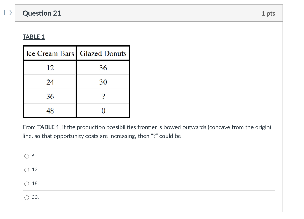 Solved TABLE 1 From TABLE 1, if the production possibilities | Chegg.com