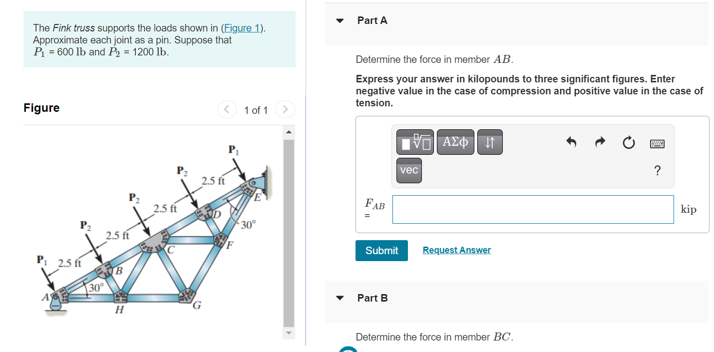 Solved The Fink Truss Supports The Loads Shown In (Figure | Chegg.com