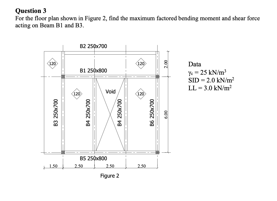 Solved Question 3 For the floor plan shown in Figure 2, find | Chegg.com