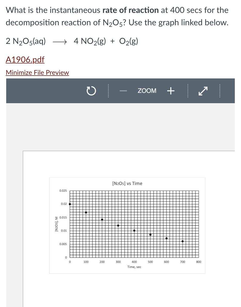 Solved What Is The Instantaneous Rate Of Reaction At 400 Chegg Com   PhpEce6rE 