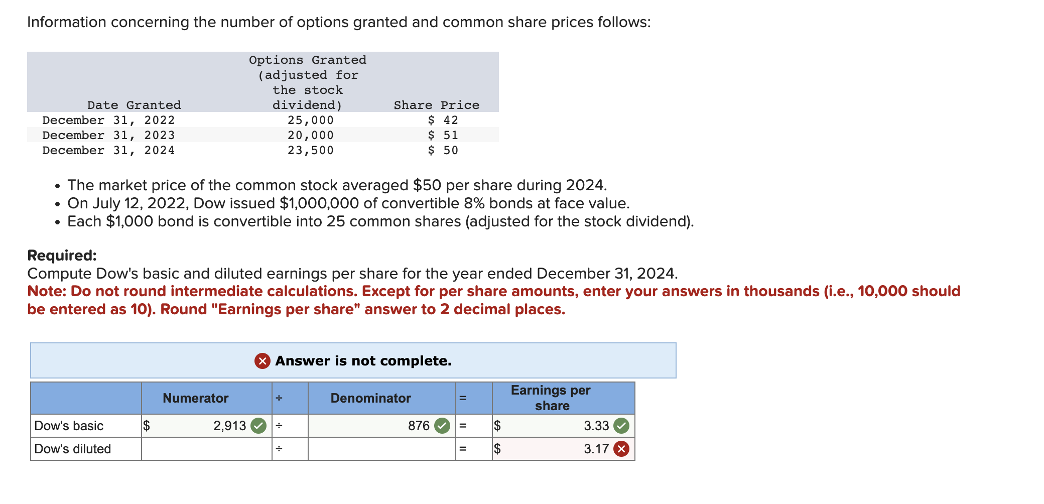 solved-on-december-31-2023-dow-steel-corporation-had-chegg