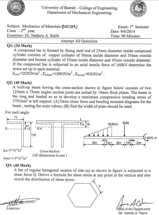 Solved Mechanical Engineering Department Subject: INTERNAL