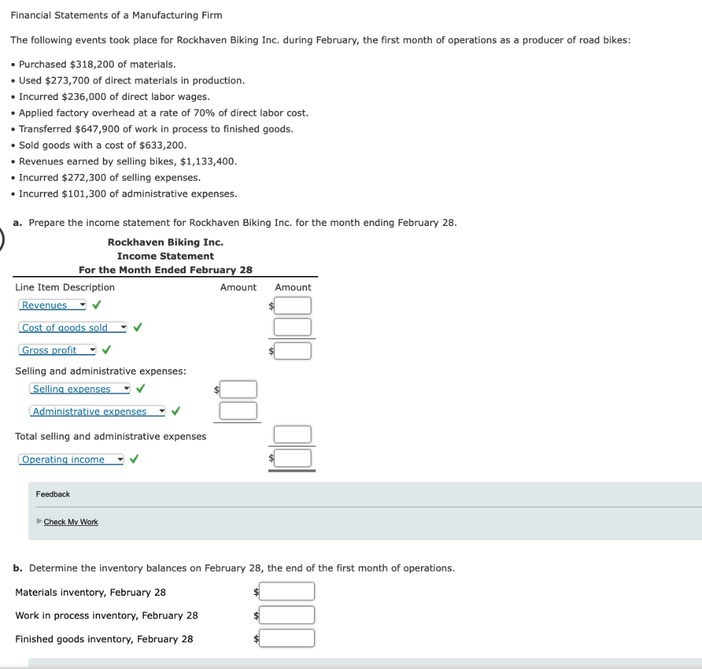Solved Financial Statements of a Manufacturing Firm The