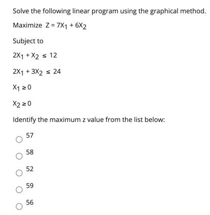 Solved Solve the following linear program using the | Chegg.com