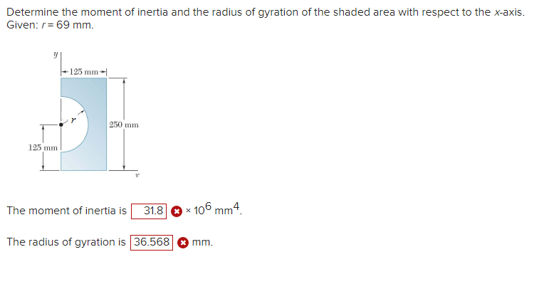 Solved Determine the moment of inertia and the radius of | Chegg.com