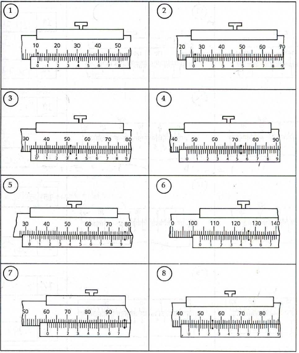 Solved Vernier caliper. You must analyze if the measurements | Chegg.com