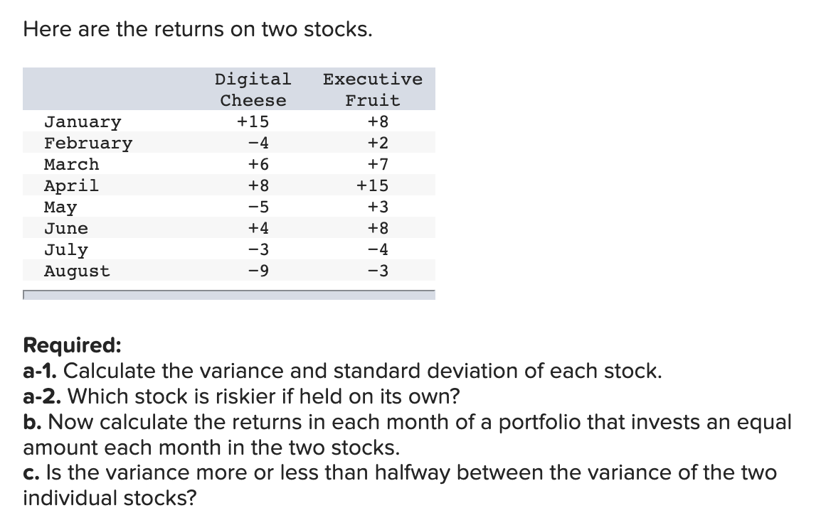 Solved Here Are The Returns On Two Stocks. Required: A-1. | Chegg.com