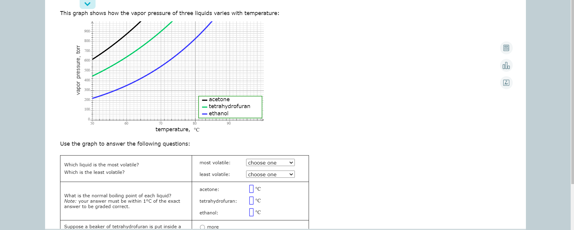 Solved This graph shows how the vapor pressure of three | Chegg.com