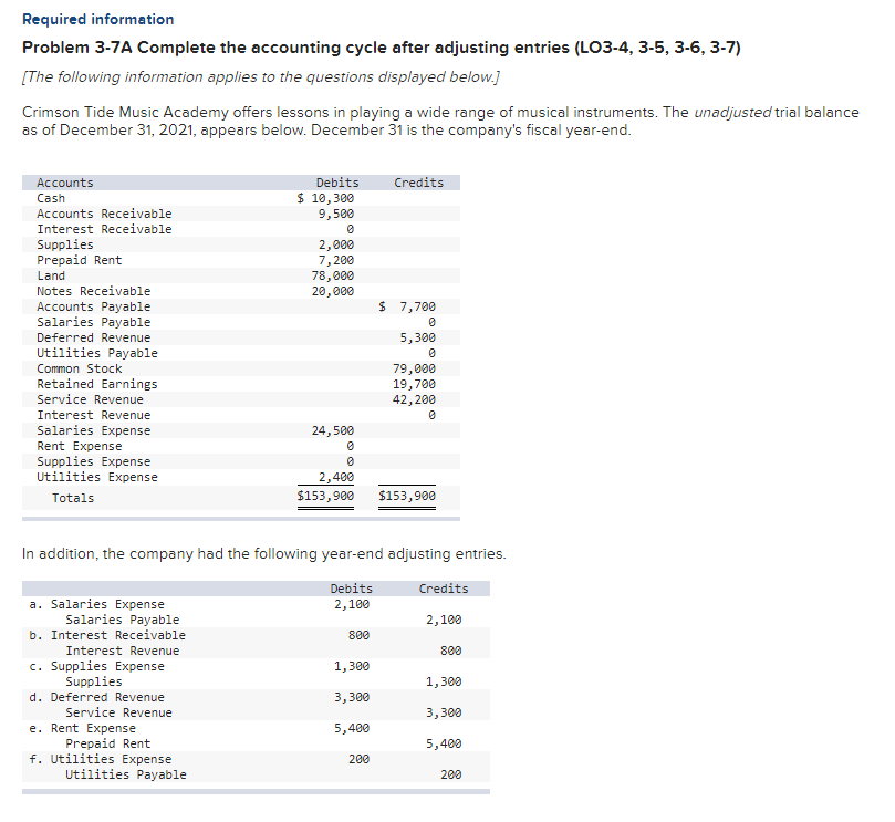 Solved Required information Problem 3-7A Complete the | Chegg.com
