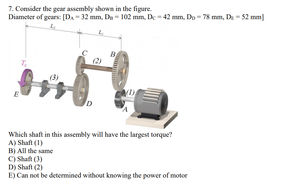 Solved 7. Consider the gear assembly shown in the figure. | Chegg.com