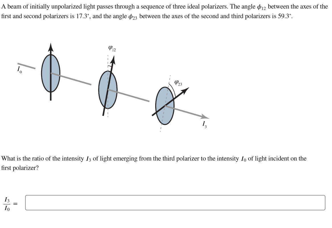 Solved A beam of initially unpolarized light passes through | Chegg.com