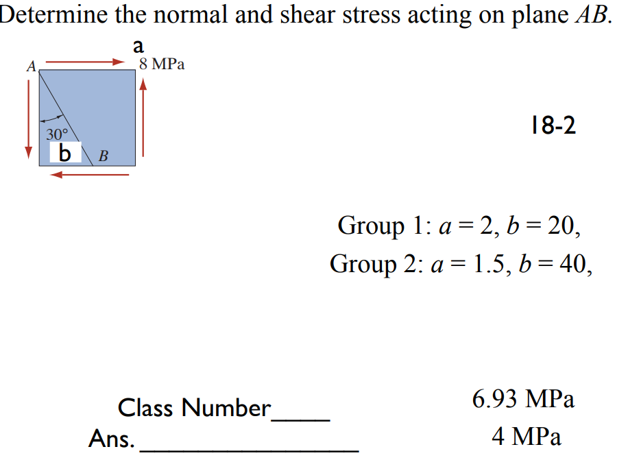 Solved Determine the normal and shear stress acting on plane | Chegg.com