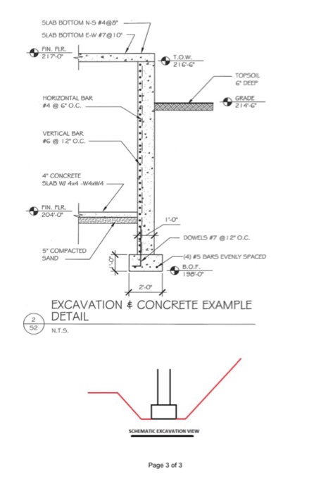 Solved Problem: For the following Figure: Calculate amount | Chegg.com