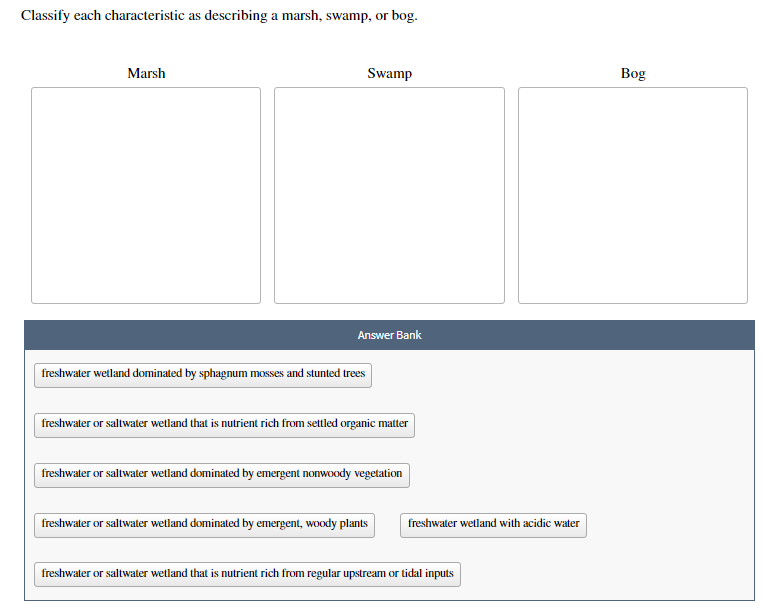 Solved Classify each factor by whether it is used to | Chegg.com