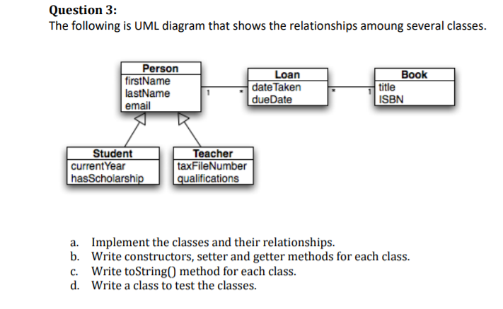 Solved Question 3: The Following Is UML Diagram That Shows | Chegg.com