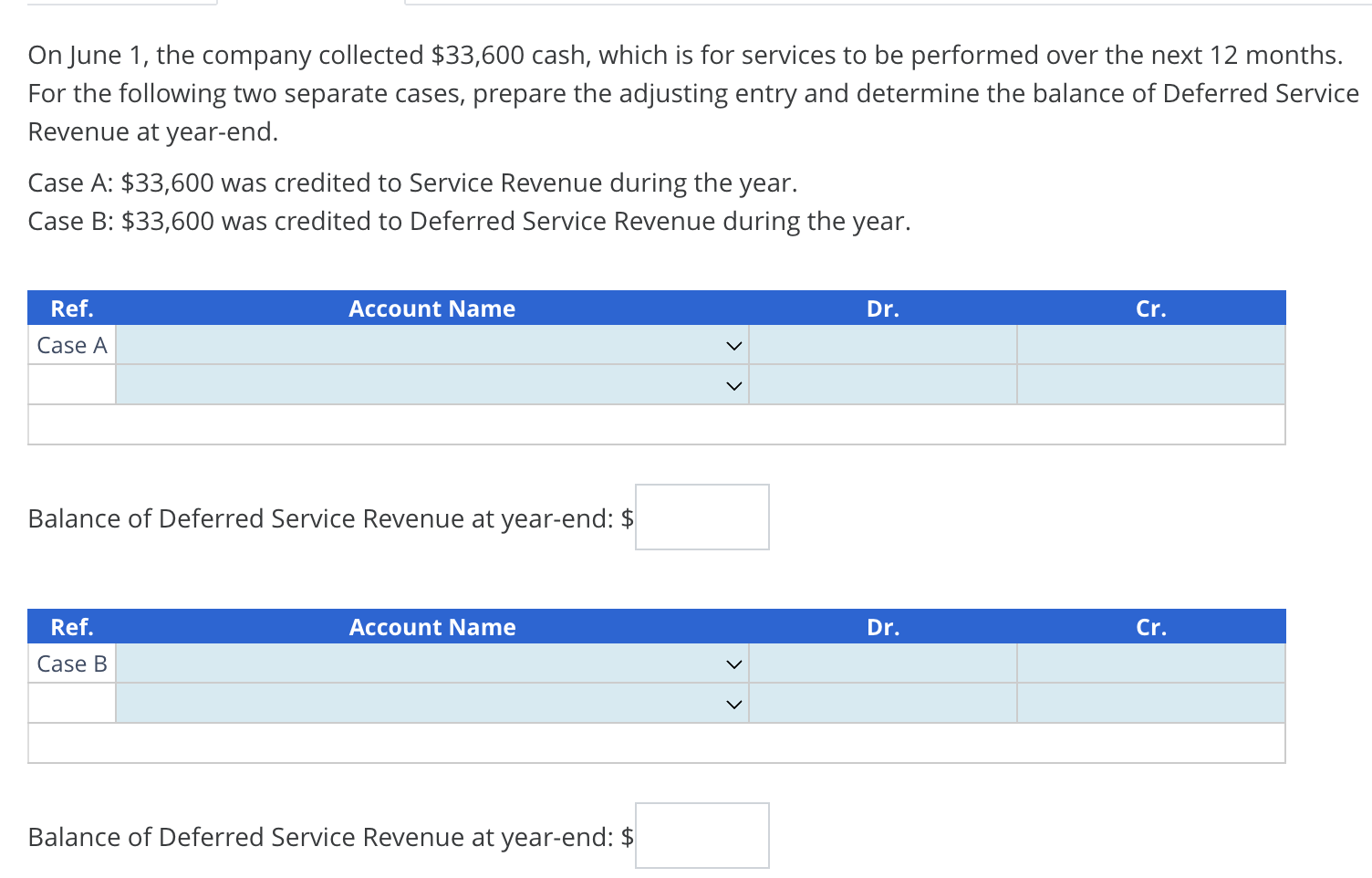 Vancouver's Bench Accounting abruptly shuts down, with 600