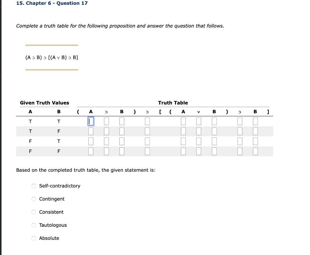 Complete a truth table for the following proposition and answer the question that follows.
\[
(A \supset B) \supset[(A \vee B