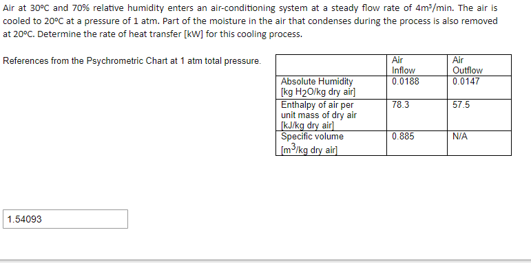 Solved Air at 30°C and 70% relative humidity enters an | Chegg.com