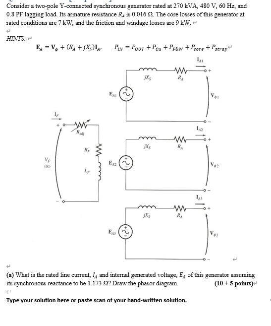 Solved Consider a two-pole Y-connected synchronous generator | Chegg.com
