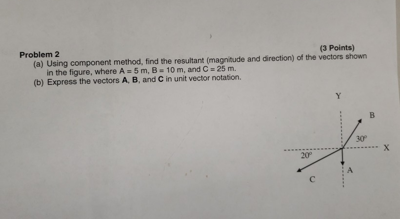 Solved Problem 2 (3 Points) (a) Using component method, find | Chegg.com