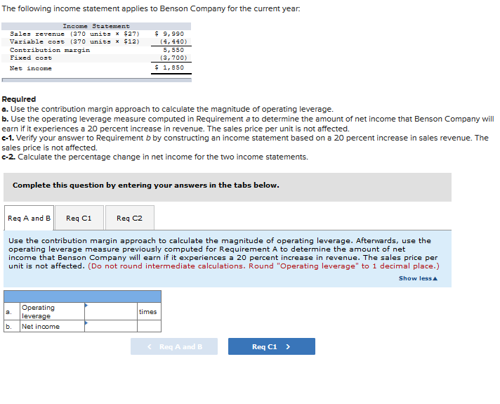 Solved The Following Income Statement Applies To Benson 