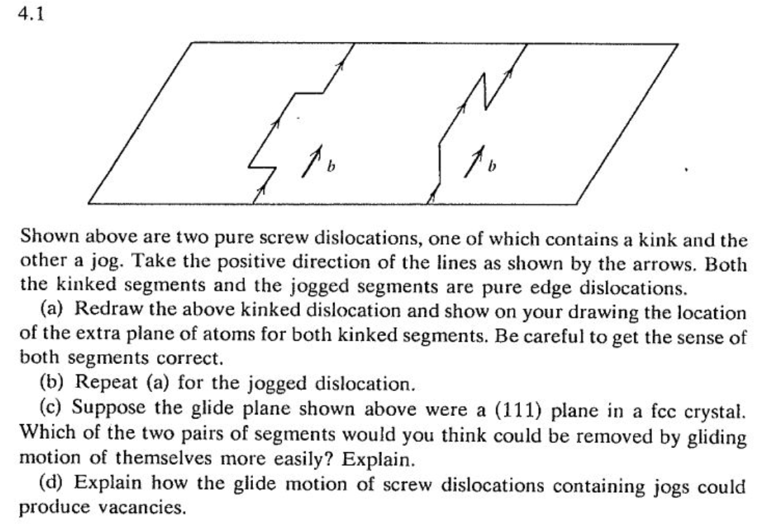 4.1 Shown above are two pure screw dislocations, one | Chegg.com